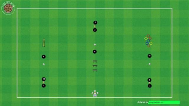 MOURINHO FÍSICO TÉCNICO