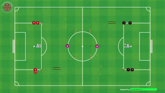 MOURINHO ACTIVACIÓN FÍSICO TÉCNICA