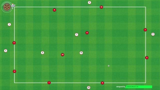 MOURINHO POSESIÓN PRESIÓN ACUMULADA