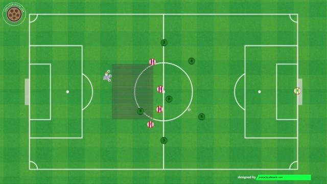 SIMEONE, CERRAR ESPACIO INTERIOR Y TRANSICIÓN
