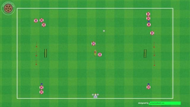 SIMEONE,ACTIVACIÓN FÍSICO TÉCNICO