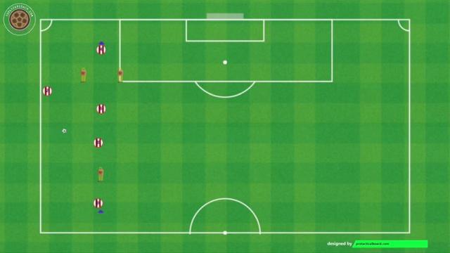 SIMEONE, INTERACCIÓN DE PASES CARRIL EXTERIOR