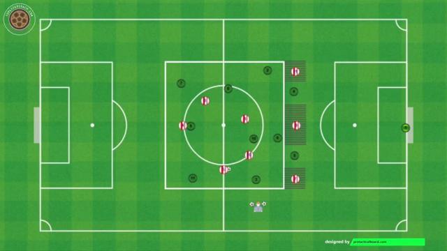 SIMEONE, CONTRAATAQUE