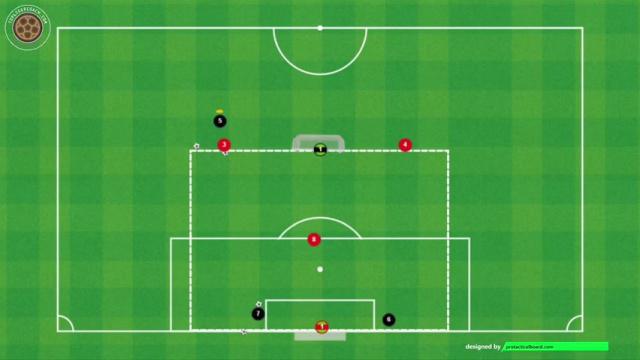 SIMEONE, FINALIZACIÓN SUPERIORIDADES
