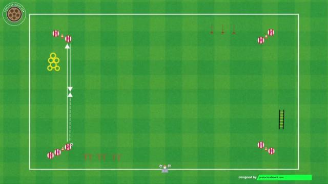 SIMEONE RUEDA ACTIVACIÓN