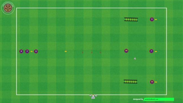 XAVI HERNÁNDEZ, ACTIVACIÓN