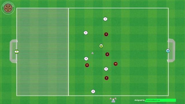 XAVI HERNÁNDEZ, PARTIDO 5X5 Y LÍNEA FUERA DE JUEGO