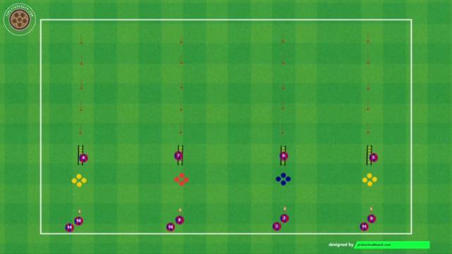 XAVI HERNÁNDEZ,CIRCUITO FÍSICO
