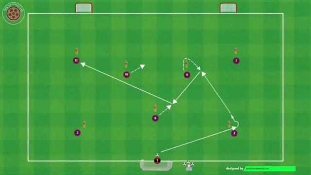 XAVI HERNÁNDEZ RUEDA DE PASES CON FINALIZACIÓN