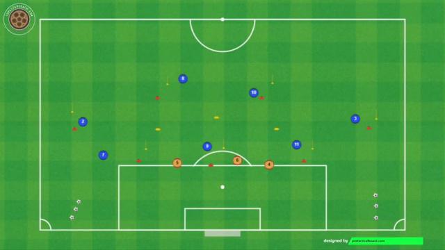 POCHETINO FÍSICO TÉCNICO FINALIZACIÓN