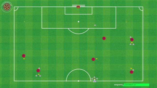 XABI ALONSO, FINALIZACIÓN FÍSICO TÉCNICA