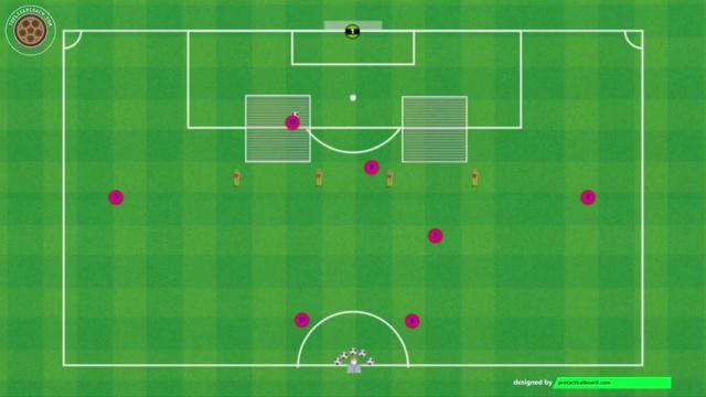 XABI ALONSO, FINALIZACIÓN DE VOLANTES