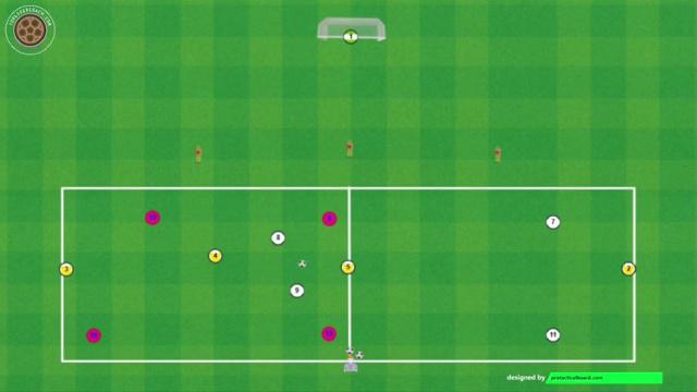 XABI ALONSO, RONDO + FINALIZACIÓN