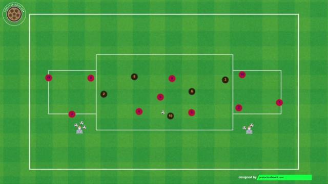 XABI ALONSO POSESIÓN POSICIONAL