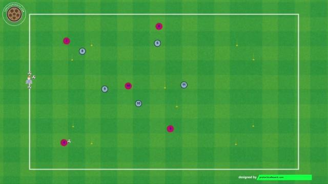 XABI ALONSO POSESIÓN MULTIPORTERIAS