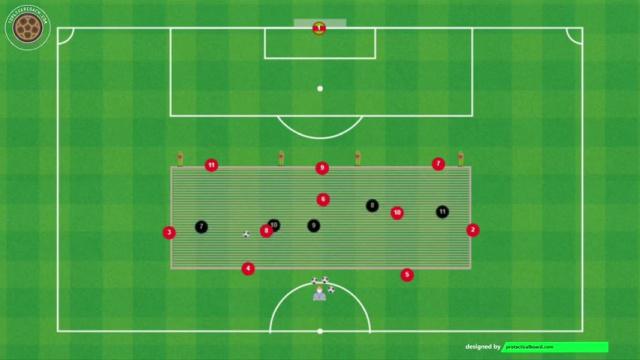XABI ALONSO JUEGO POSICIONAL Y DESMARQUE EN RUPTURA