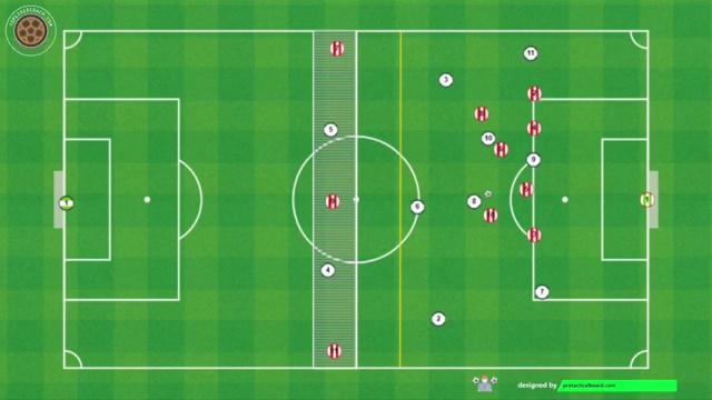 VALVERDE, CONTRAATAQUE