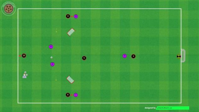 TUCHEL ATAQUE Y TRANSICIÓN