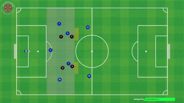 TUCHEL SALIDA DOS SECTORES