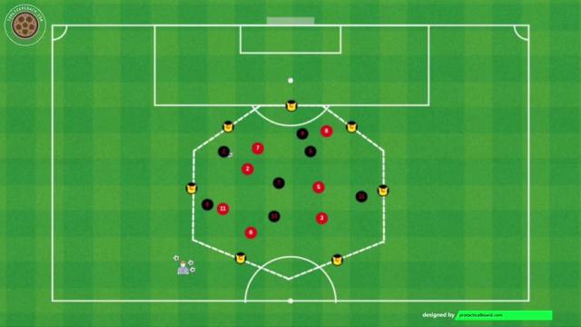 TUCHEL POSESIÓN HEPTÁGONO