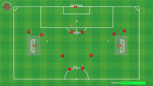 TUCHEL CIRCUITO DE FINALIZACIÓN