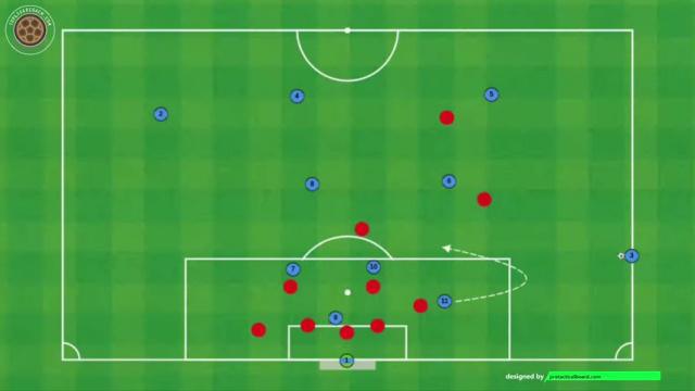 SARRI, SAQUE DE BANDA CERCANO