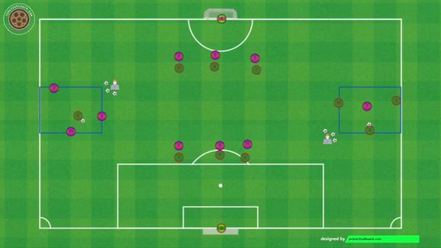 ROBERTO MARTÍNEZ, 3X1 Y CENTRO LATERAL