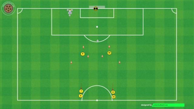 NIKO KOVAC, VELOCIDAD, DUELOS Y FINALIZACIÓN