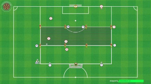 MARCO ROSE, FINALIZACIÓN 2 DELANTEROS