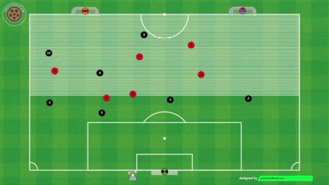 LOPETEGUI SALIDA DE BALÓN