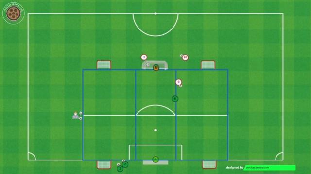 BRUNO LAGE, DUELOS 1X1 Y TRANSICIÓN