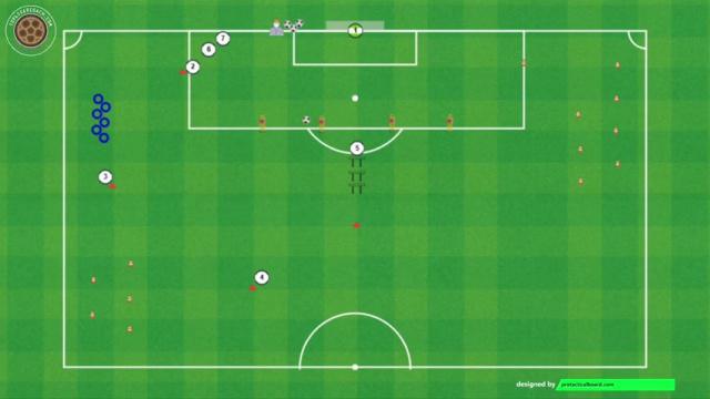 EDDIE HOWE FÍSICO TÉCNICO
