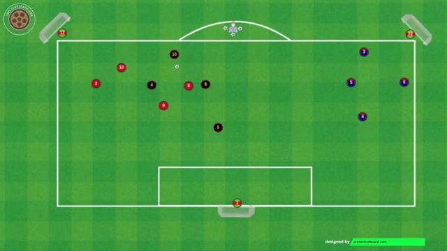 EDIN TERZIC,PARTIDO 3 EQUIPOS
