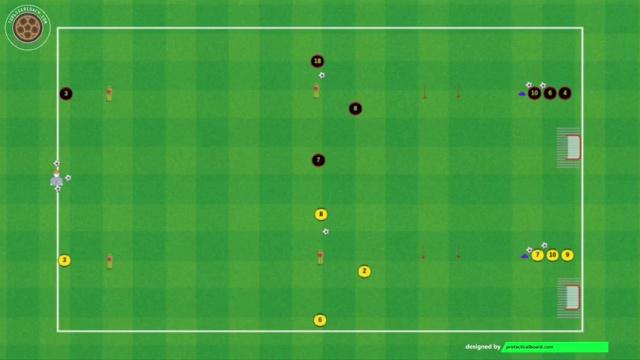 EDIN TERZIC , RUEDA DE PASES COMPETICIÓN