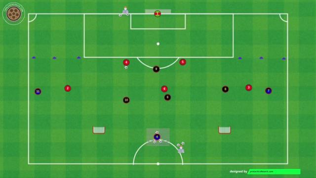 EDIN TERZIC PRESIÓN ALTA Y TRANSICIÓN