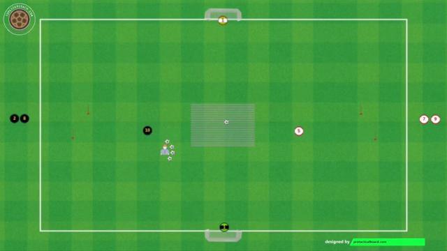 EDIN TERZIC VELOCIDAD FINALIZACIÓN