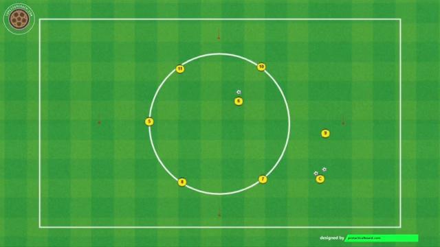 EDIN TERZIC RONDO PICA