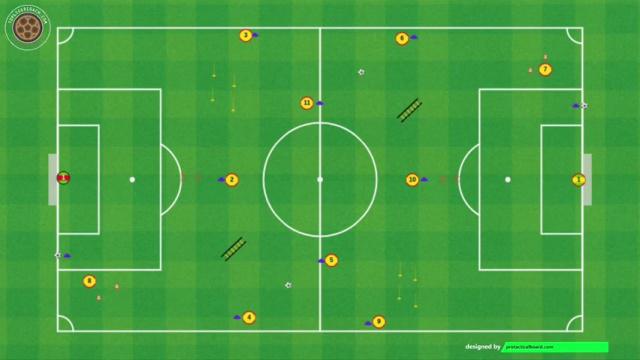 EDIN TERZIC FÍSICO TÉCNICO CIRCUITO CAMPO ENTERO