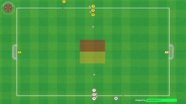 EDIN TERZIC COMPETICIÓN VELOCIDAD