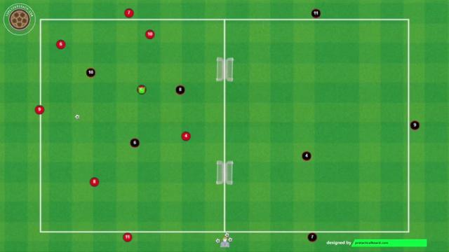 STEVEN GERRARD POSESIÓN PORTERÍAS INVERTIDAS