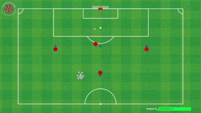 IRAOLA, FINALIZACIÓN