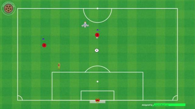 IRAOLA, ATAQUE EXTERIOR 2X1