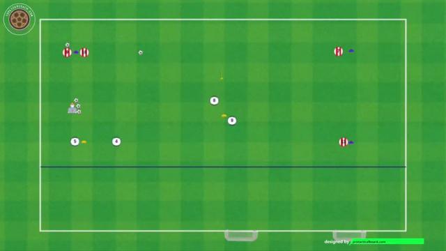 MICHEL SANCHEZ, CONTROL ORIENTADO Y FINALIZACIÓN RÁPIDA