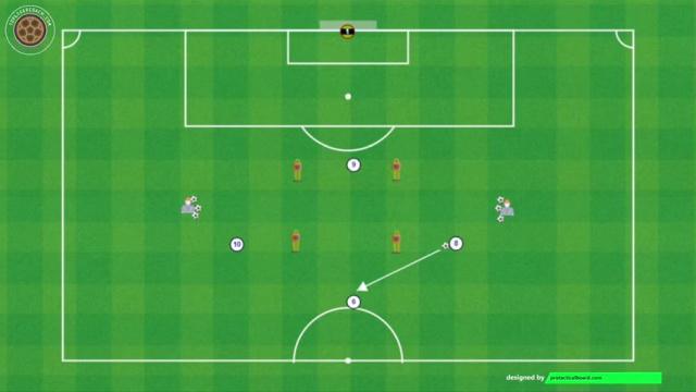 POSTECOGLOU,FINALIZACIÓN POSICIONAL