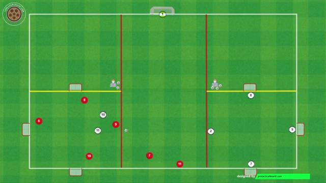 POSTECOGLOU, RONDO 4X2 Y DUELOS 2X2