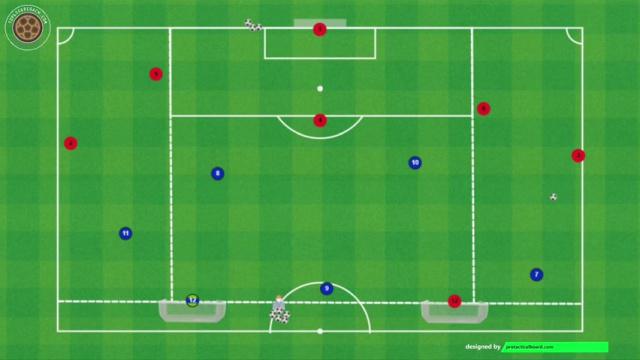 SERGIO CONCEIÇAO, FINALIZACIÓN +ATAQUE