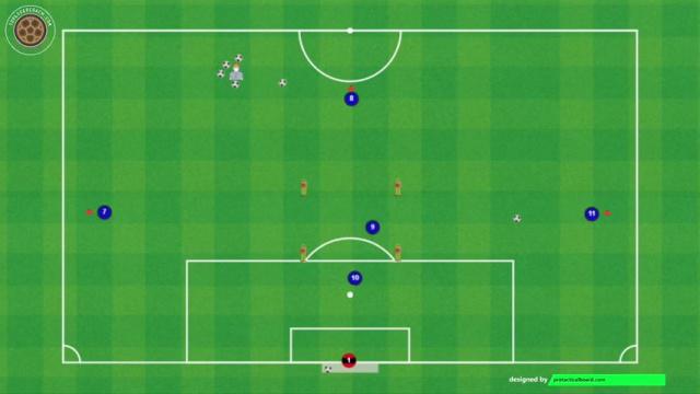 SERGIO CONCEIÇAO , FINALIZACIÓN