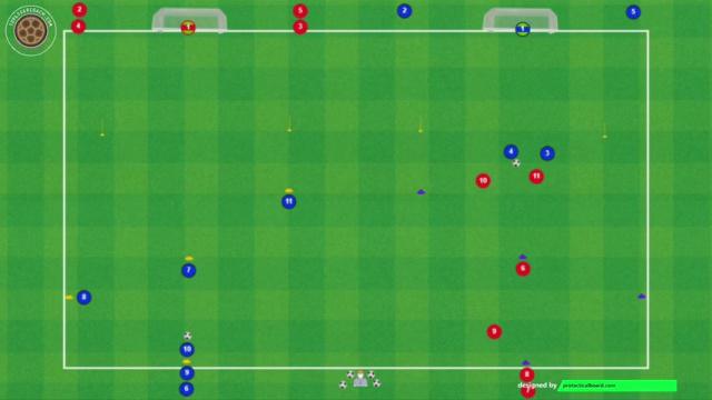 STEFANO PIOLI, ACCIÓN COMBINATIVA Y DUELOS 2X2