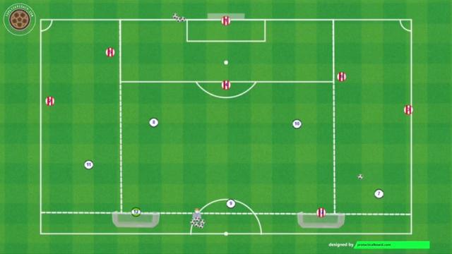 THOMAS FRANK,COMBINACIÓN POSICIONAL Y ATAQUE DEFENSA 5X5