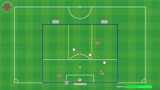 THOMAS FRANK, SALIDA DE BALÓN